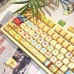 Набір кейкапів «Губка Боб и Патрик» для клавіатур, 129 штук