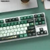 Комплект PBT-кейкапов READSON «Слизерин» (Harry Potter) для клавиатур, 132 штуки Комплект PBT-кейкапов READSON «Слизерин» (Harry Potter) для клавиатур, 132 штуки