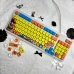 Набір кейкапів Dragon Ball Z: Goku Edition - PBT, MOA профіль, 108 клавіш